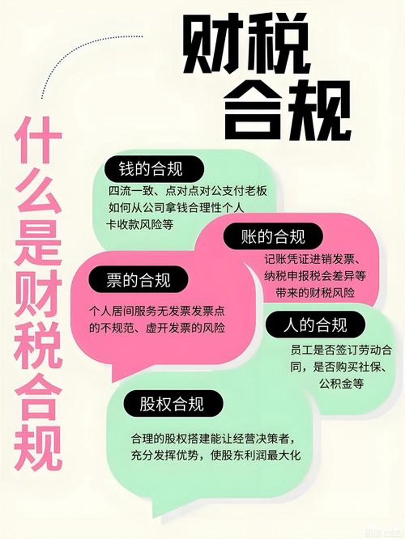 财税咨询